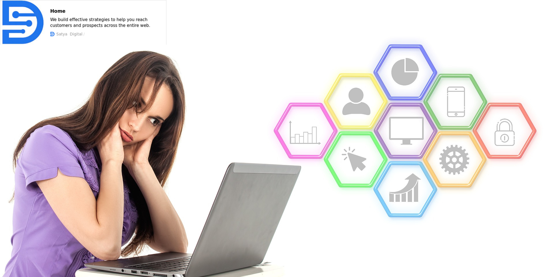 Pay Per Click PPC Advertising Services